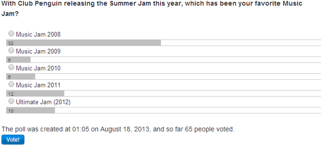 File:Poll Results 5.png