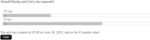 File:Poll Archive 2.png