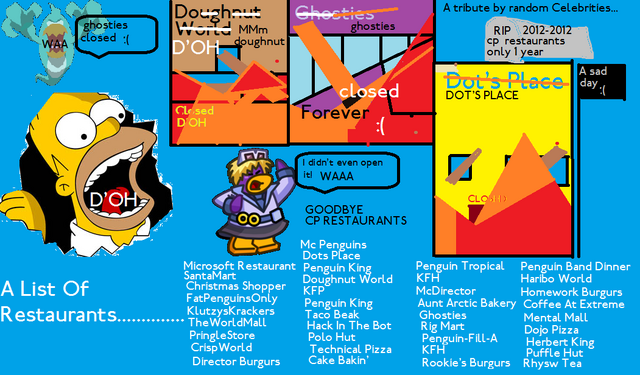 File:RestaurantsAreDead2.png