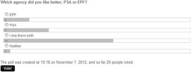 File:Poll Archive 1.png