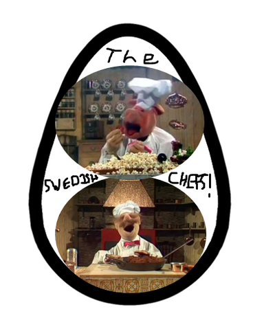 File:Swedish Chefs Egg!.png