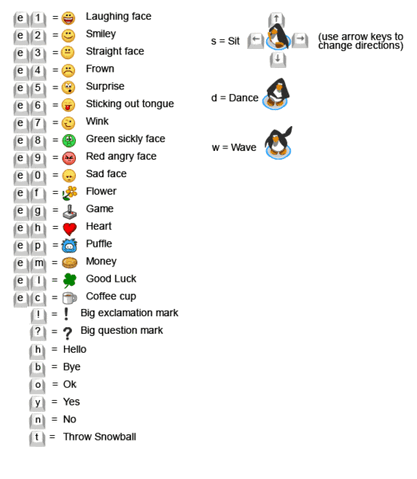 File:Quick-keys.gif