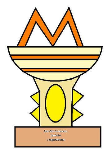 File:Best Chat Moderator Award.jpg