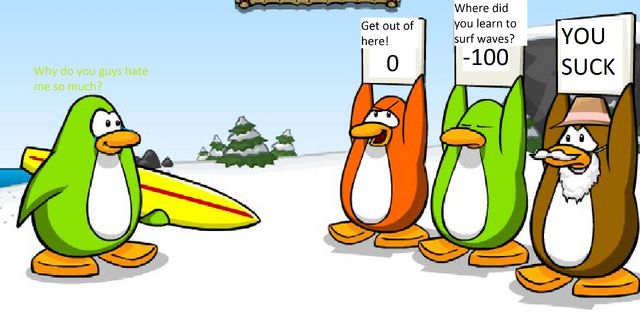 File:Mean Judges.png