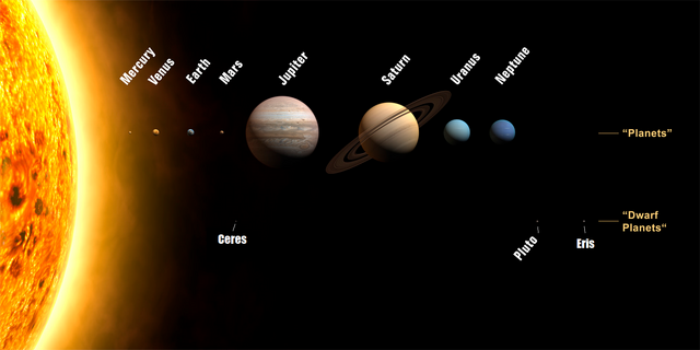 File:Seahorseplanets.png