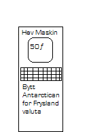 Fyrocashbox