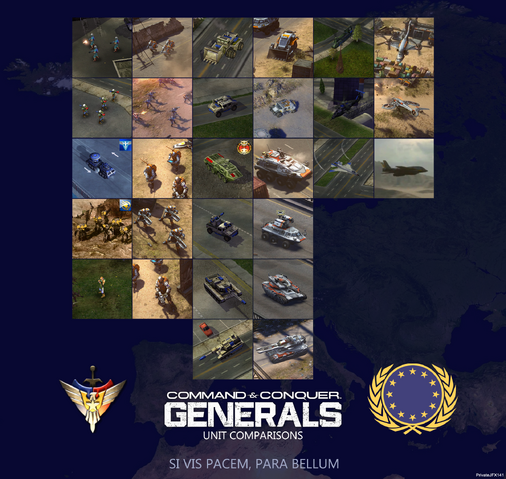 File:Generals Comparison EU.png