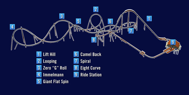 File:Wild Eagle Layout.jpg