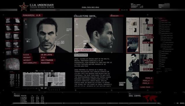 Archivo:Makarov dossier.jpg