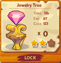 Jewelry Tree