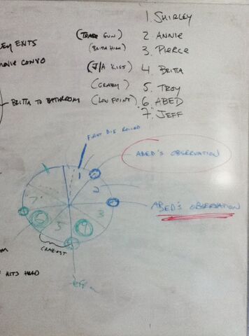 File:3x3 Dry board4.jpg