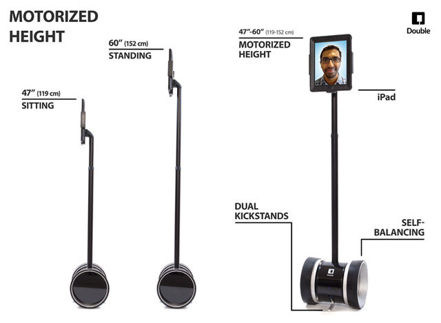 File:Double Robotics device.jpeg