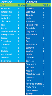 Titulos.png