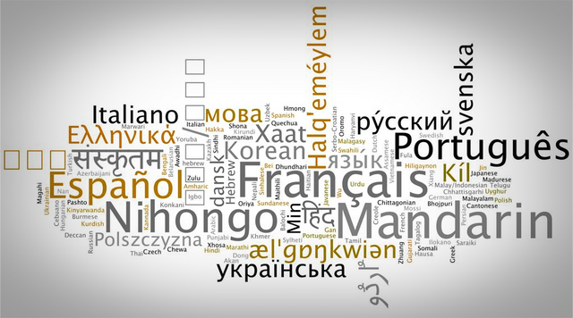 File:LanguageCloud.png