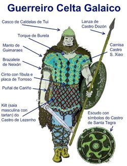 Gallaicwar
