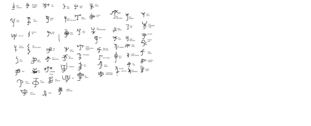 File:Logograms.png