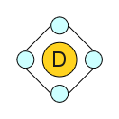 Fe-t