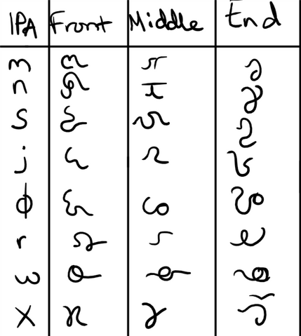 File:Kule2.png