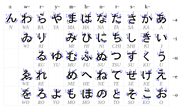 768px-Table hiragana