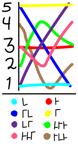 File:Mjeh tones-01.png
