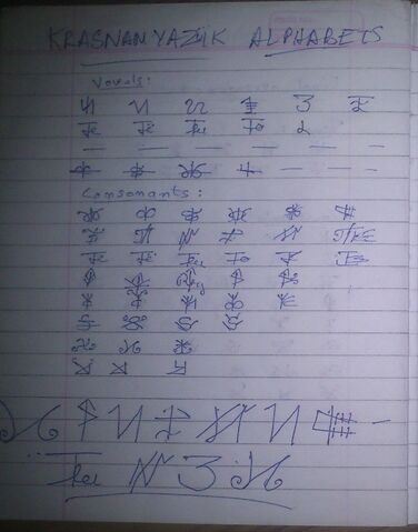 File:Krasnamyazüik alphabets.jpg