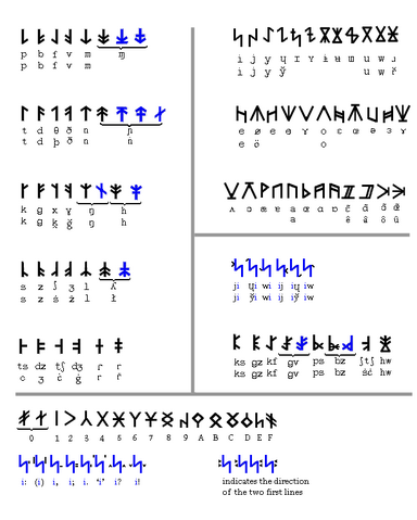 File:Zulbreth2007.png
