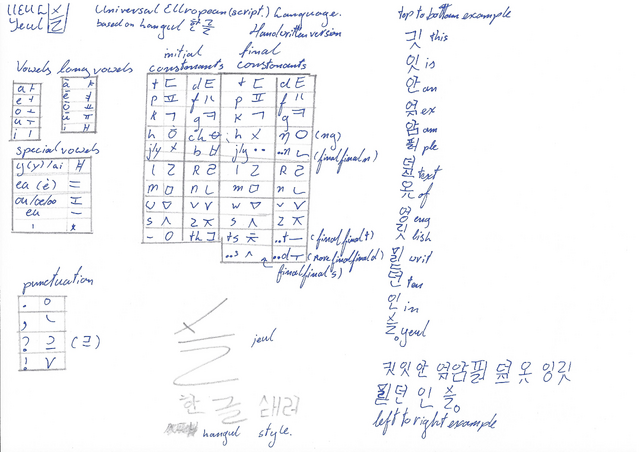 File:Hoi-page1.png