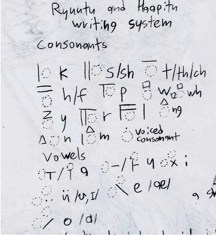 File:Ryuutu writing.png