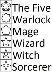 The Five