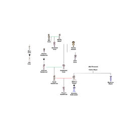 Tree -8x02-