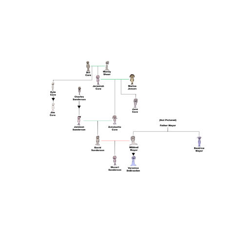 File:Tree -8x02-.jpg