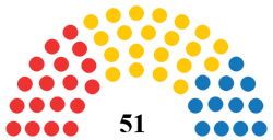 NA1