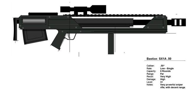 File:Bastion SX1A50.jpg