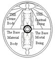 Thumbnail for version as of 10:19, June 27, 2012