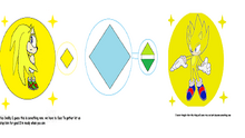 Super+Baby Greed+become+1+and+awaken+the+legend+legend+of+the+orcs+giant+Sonic