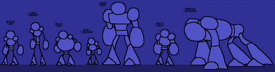 Temproid Chassis Concepts