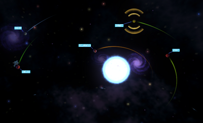 Crahel System
