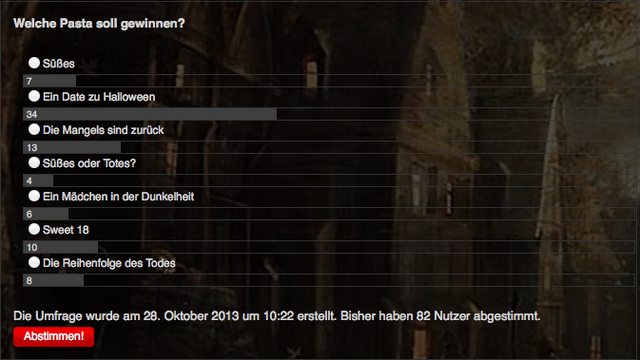 Datei:Halloween-Gewinner Poll.png