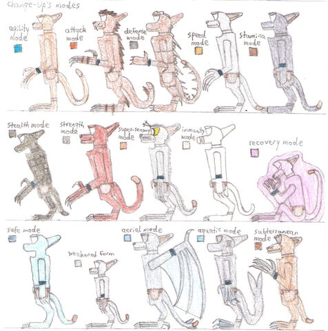 File:Change-up's Modes.jpg