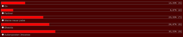 Datei:Febpasta.png