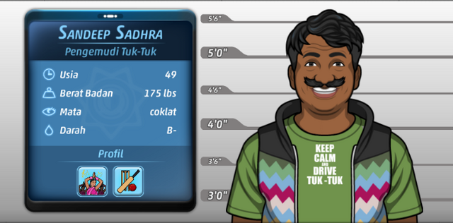 Berkas:Sandeep Sadhra.png
