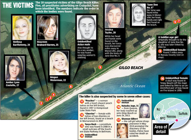 File:LISKvictims.jpg