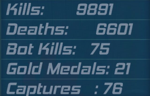 File:MedalProfile.jpeg