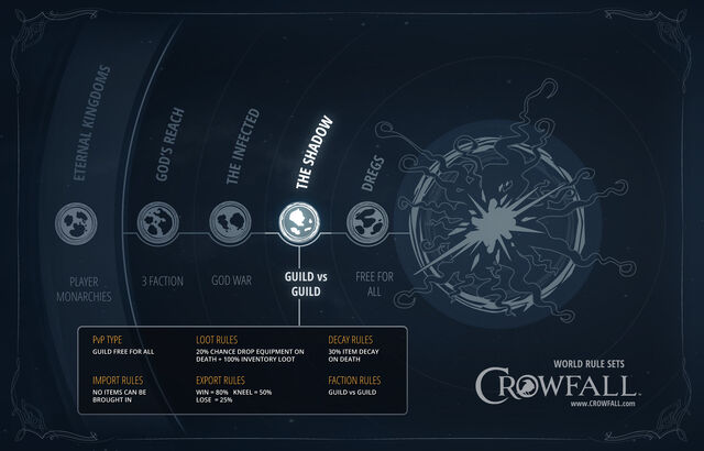 File:Crowfall WorldRules 1.jpg