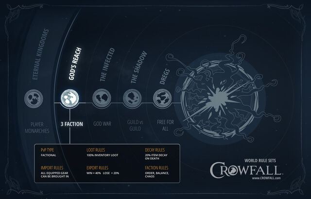 File:Crowfall WorldRules 2.jpg
