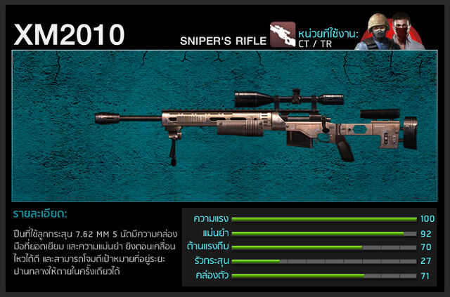 File:Xm2010 poster thailand.jpg