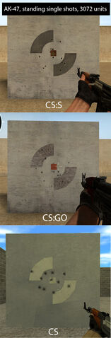 File:Cs-range-shots vert.jpg