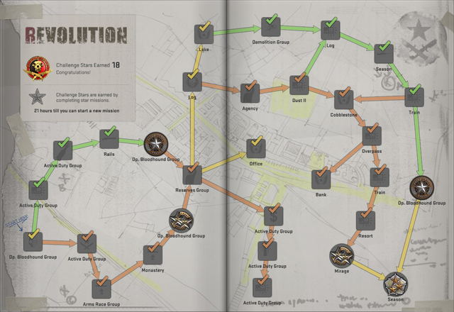 File:Csgo-revolution-complete.png