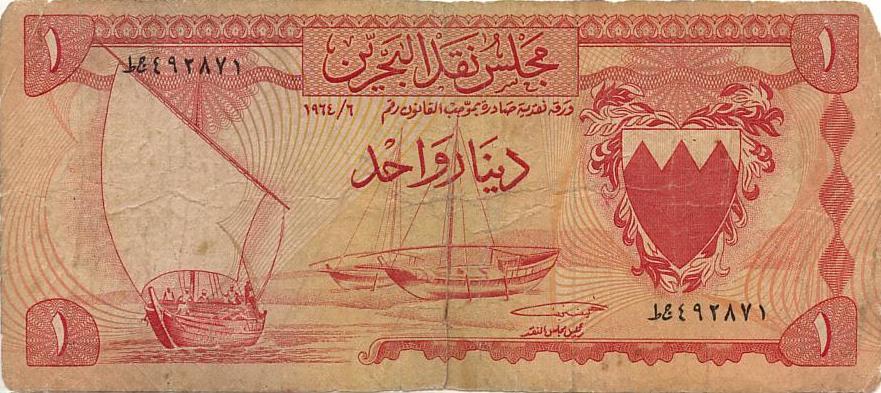 abu-dhabi-currency-wiki-fandom-powered-by-wikia