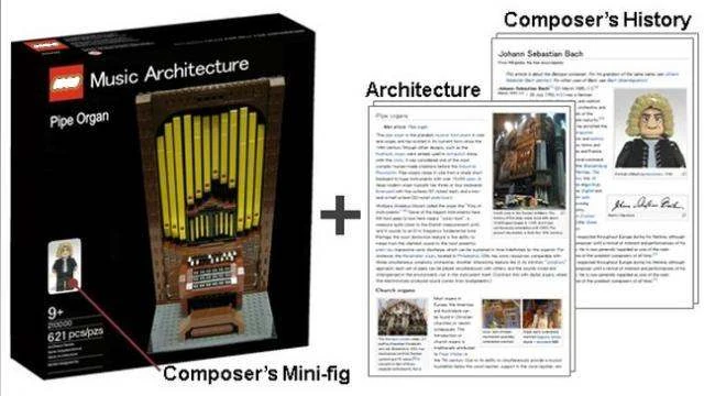 Pipe Organ  Cuusoo Wiki  FANDOM powered by Wikia